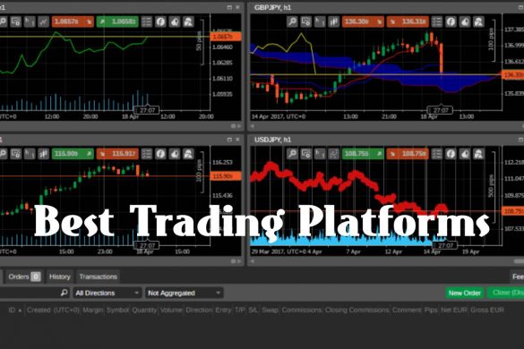 Best Trading Platforms