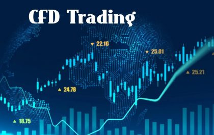 CFD Trading