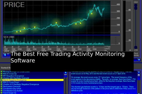 The Best Free Trading Activity Monitoring Software