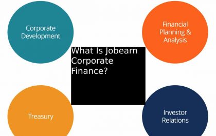 What Is Jobearn Corporate Finance_