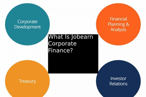 What Is Jobearn Corporate Finance_