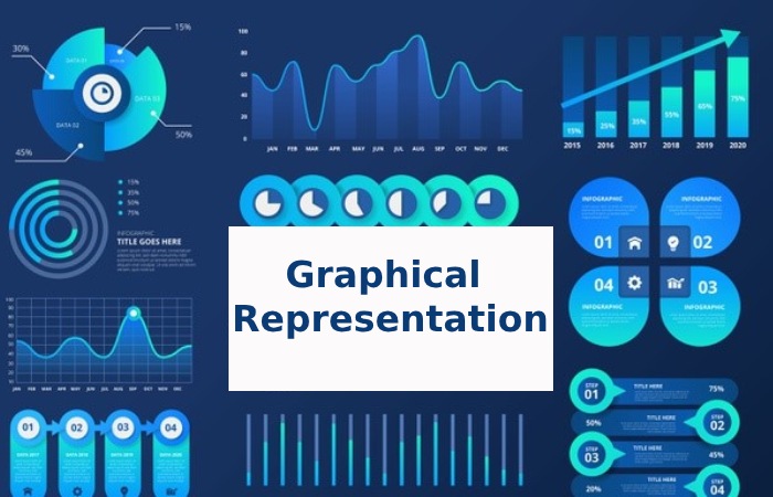 Graphical Representation