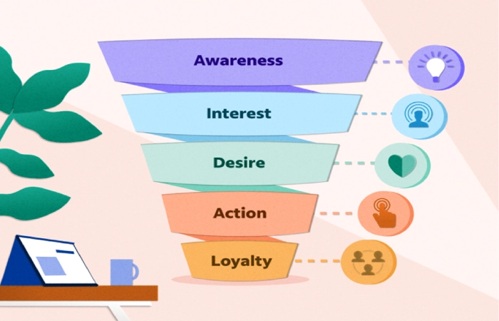 How to Use a Sales Funnel to Your Advantage_