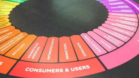 digital marketing services in australia appkod